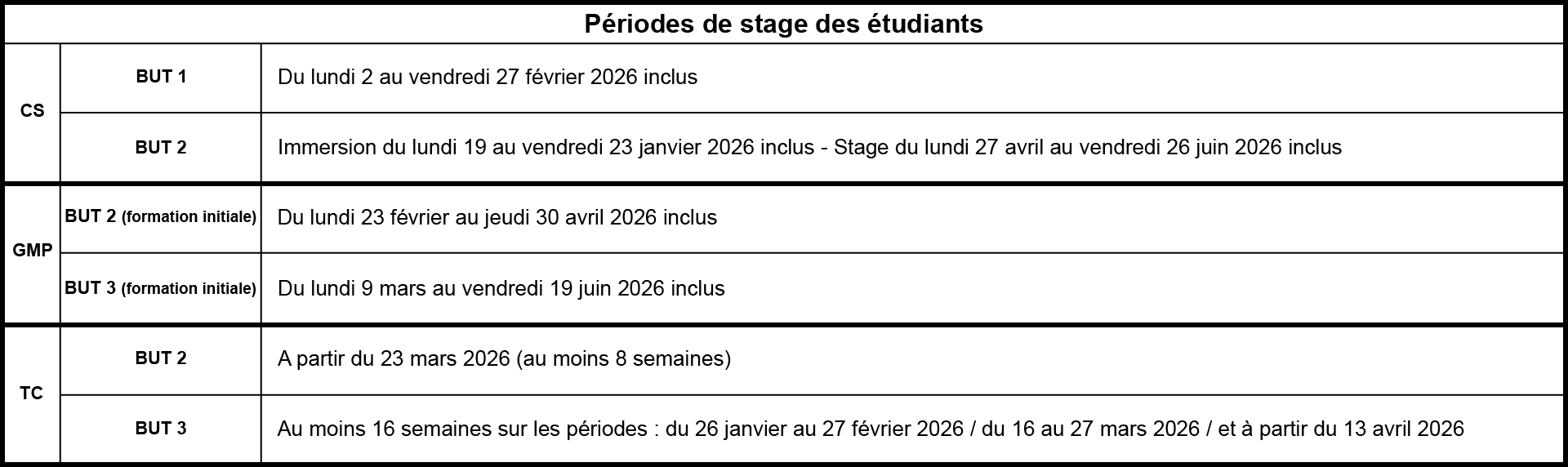 Tableau-stages Périodes de stage des étudiants 2025-2026