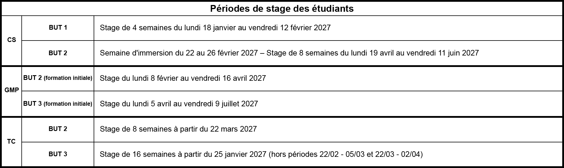 Périodes de stage des étudiants 2027